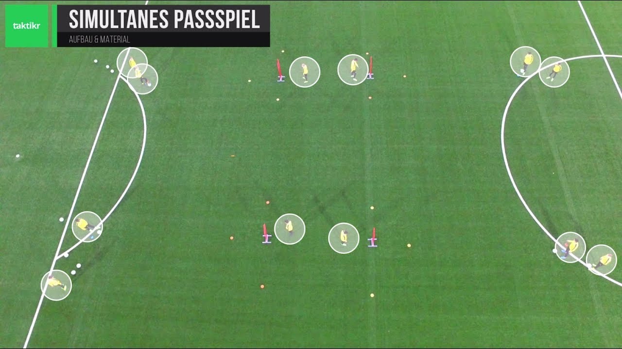 Simultanes Passspiel - taktikr Übungsvideo