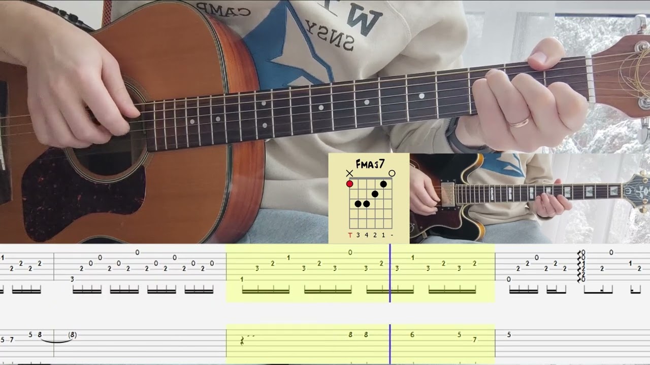 Океан Ельзи - Обійми (інструментальний кавер + таби) 