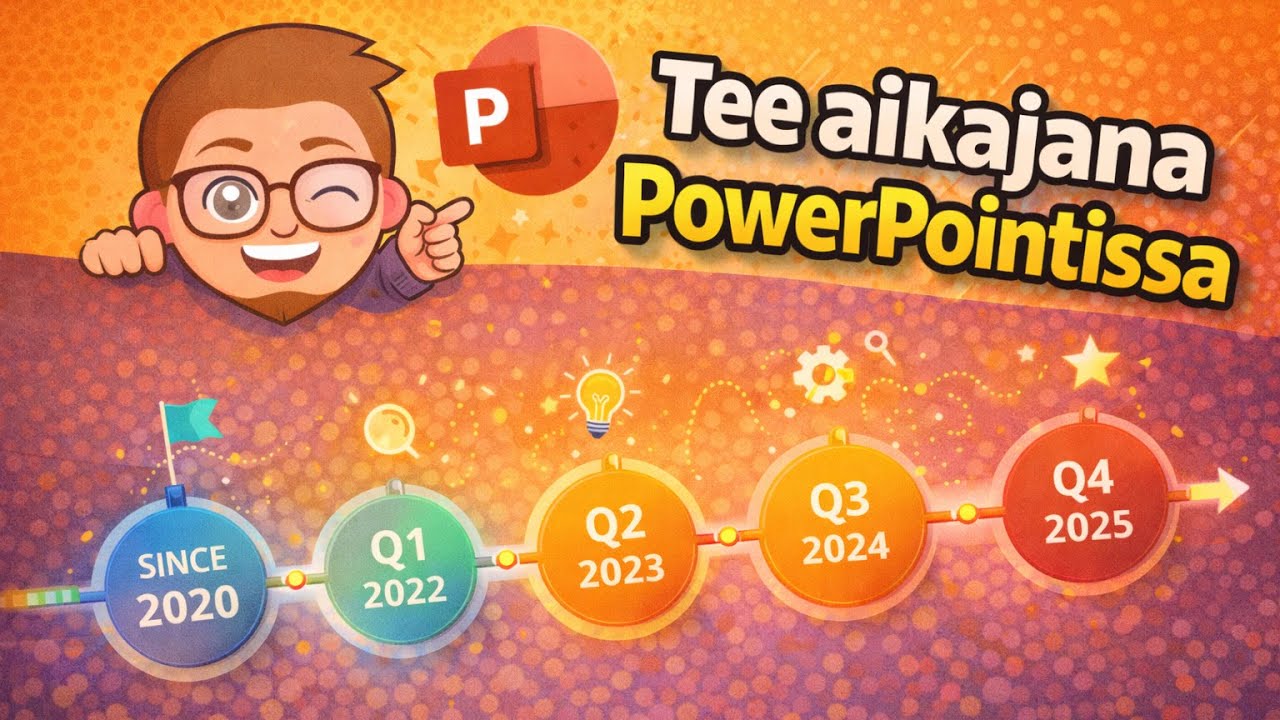 Näin teet PowerPointissa Aikajanan!