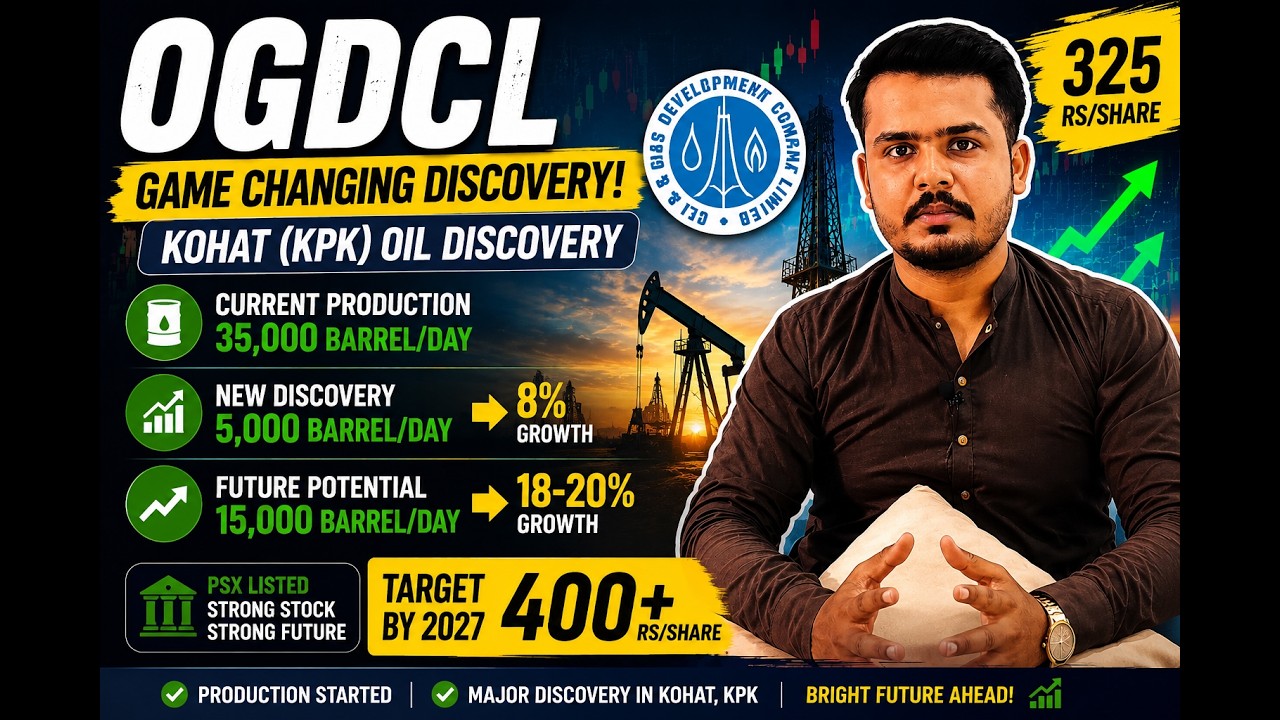 📈 OGDCL Stock Analysis | New Oil Discovery Impact | PSX Investment Update
