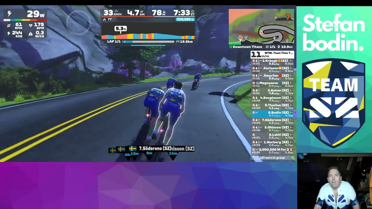 WTRL Team Time Trial - Zone 22 (LATTE)SZ Muffin  on Downtown Titans in WatopiaDistance