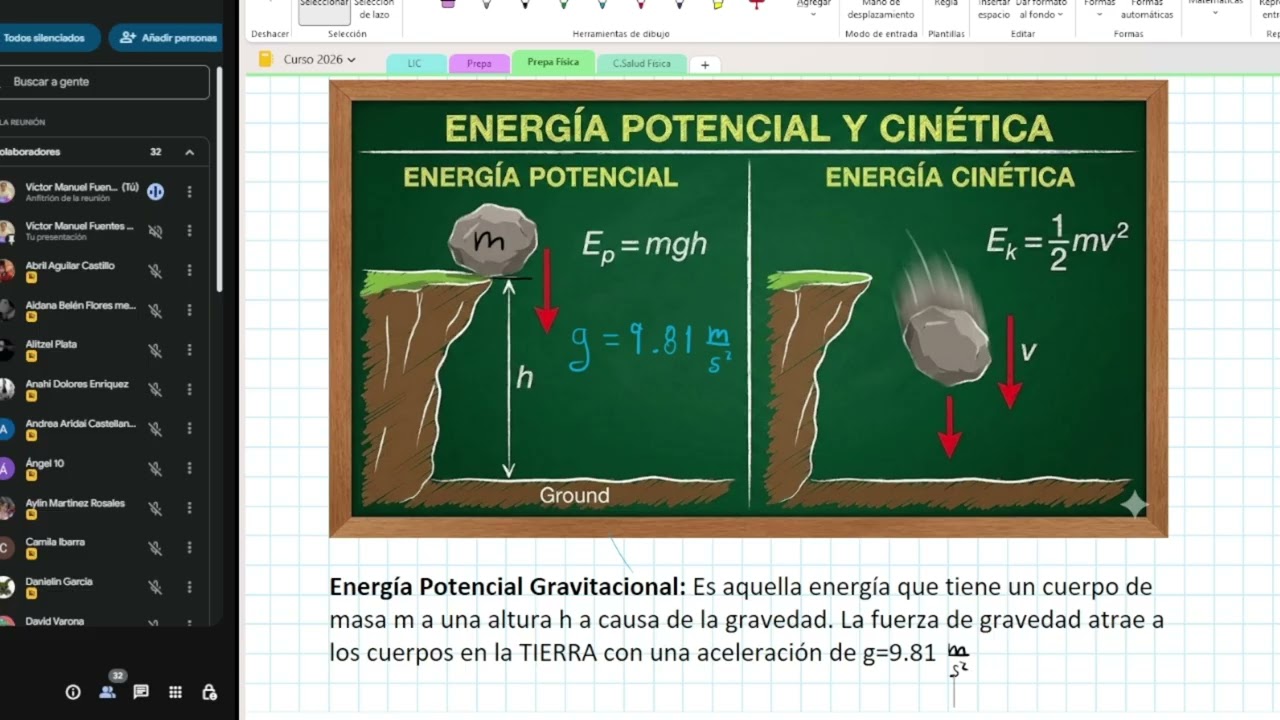 Física Sesión 3: Termodinámica y Electromagnetismo