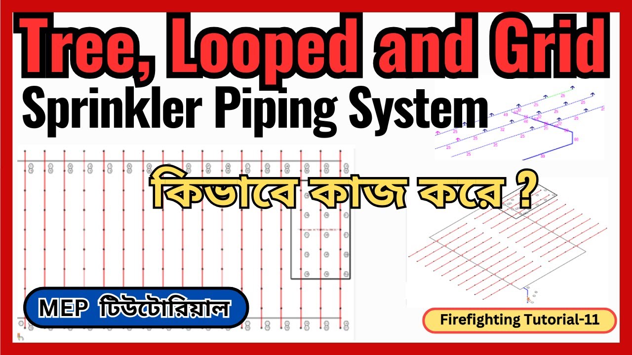 Tree, Looped and Gridded Sprinkler Piping Arrangement কি ? Sprinkler Piping arrangement. Fire-11