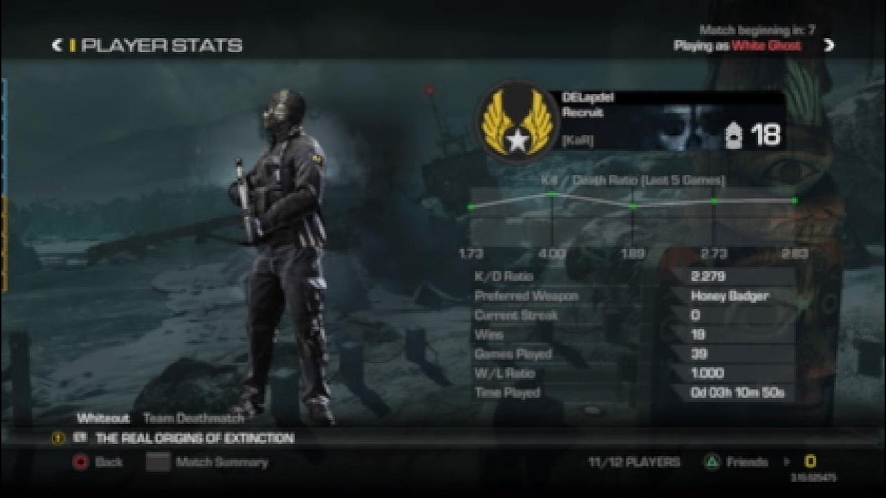 COD Ghosts 2.2kd player and special handicaps players @waf10so rage quit 