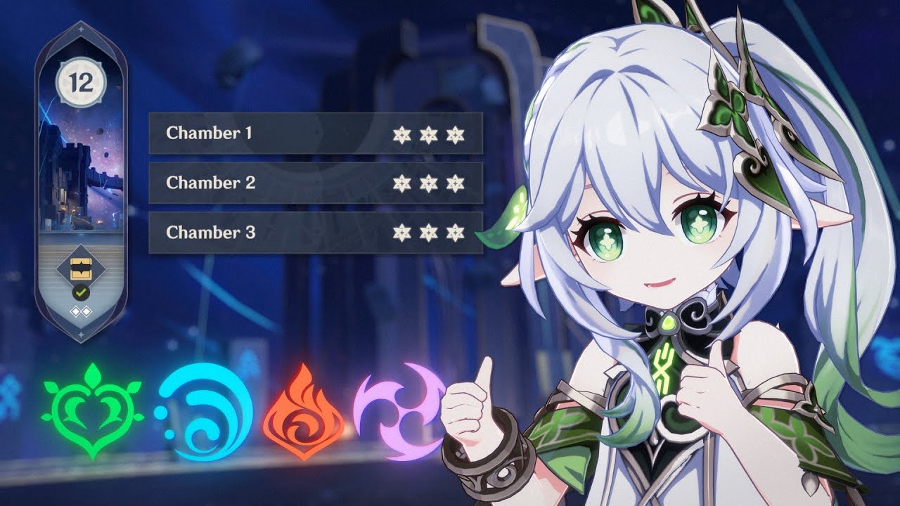 How to beat the Worst Abyss | Genshin Impact 3.7 Meta Roundup
