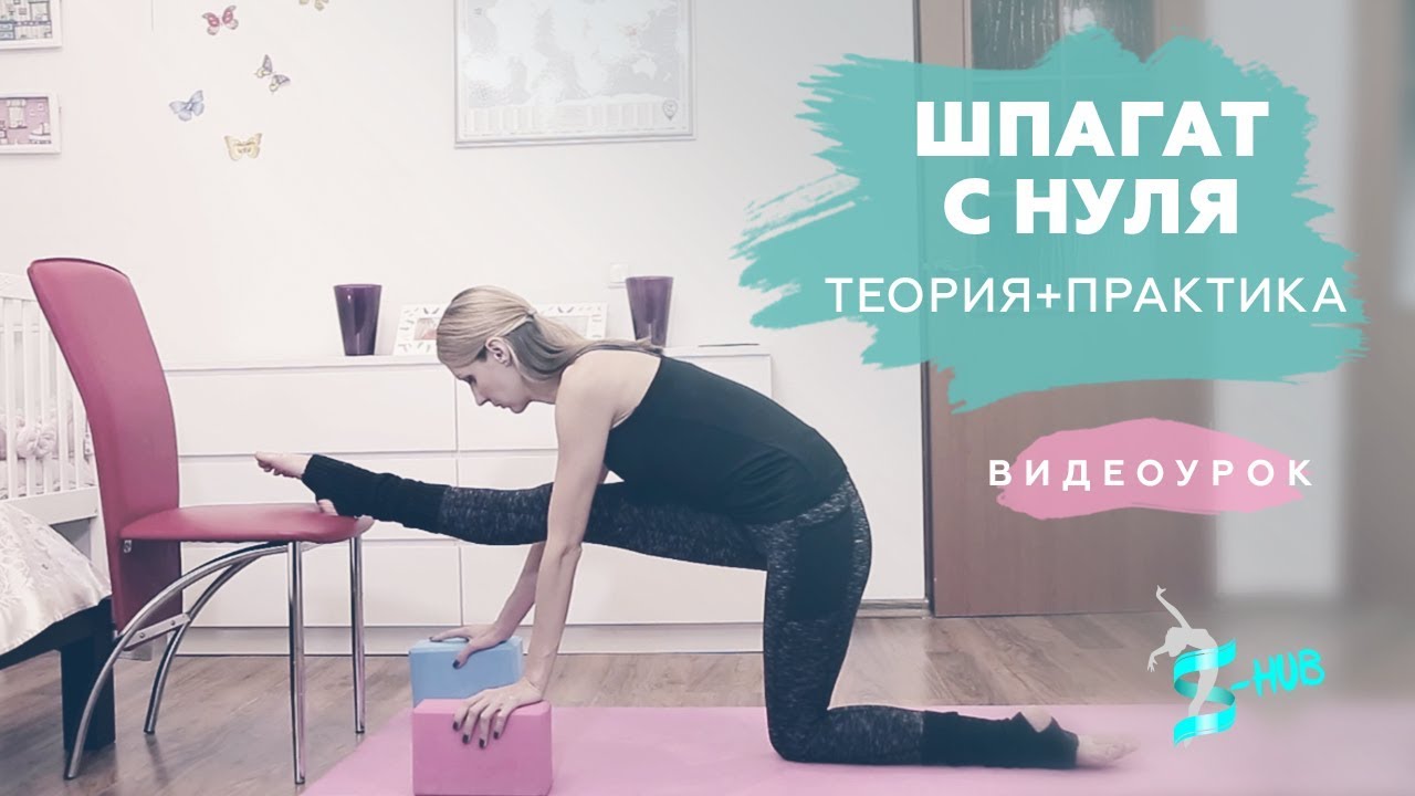Как сеть на Шпагат с нуля 