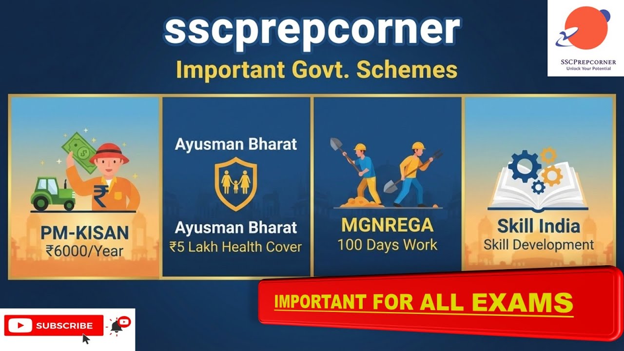 Important Government Schemes for SSC & Delhi Police | Latest Schemes Explained | GS