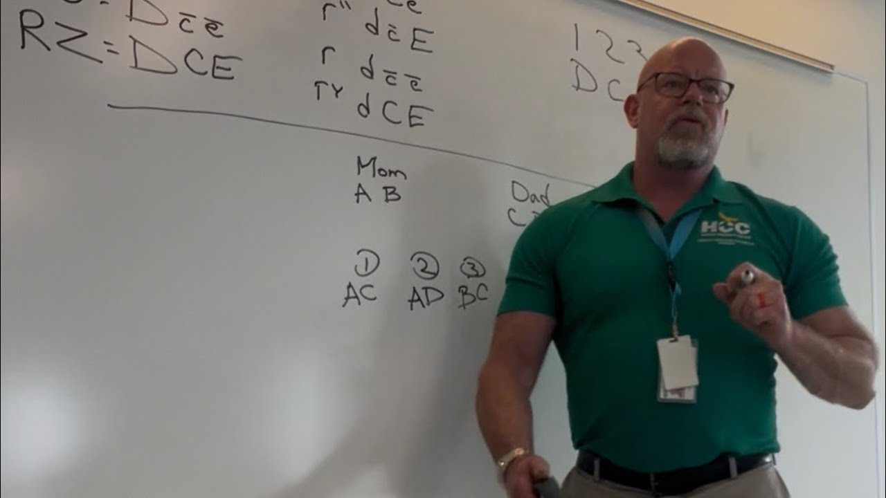 Blood Bank: Rh Blood Group ￼ Nomenclature Lecture ￼