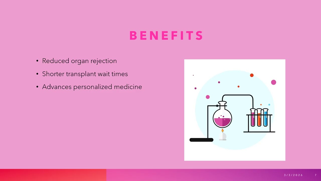 Bioprinting, BIOL 101