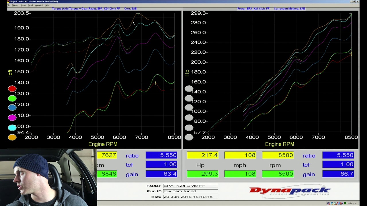Hondata Kpro Live Training: High Compression K20/K24 EG Civic Part 5 | Evans Performance Academy