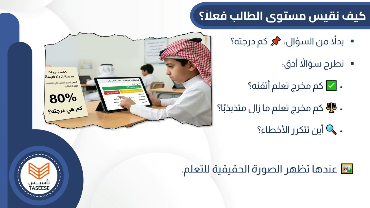 تأسيس إدارة مخرجات التعلم