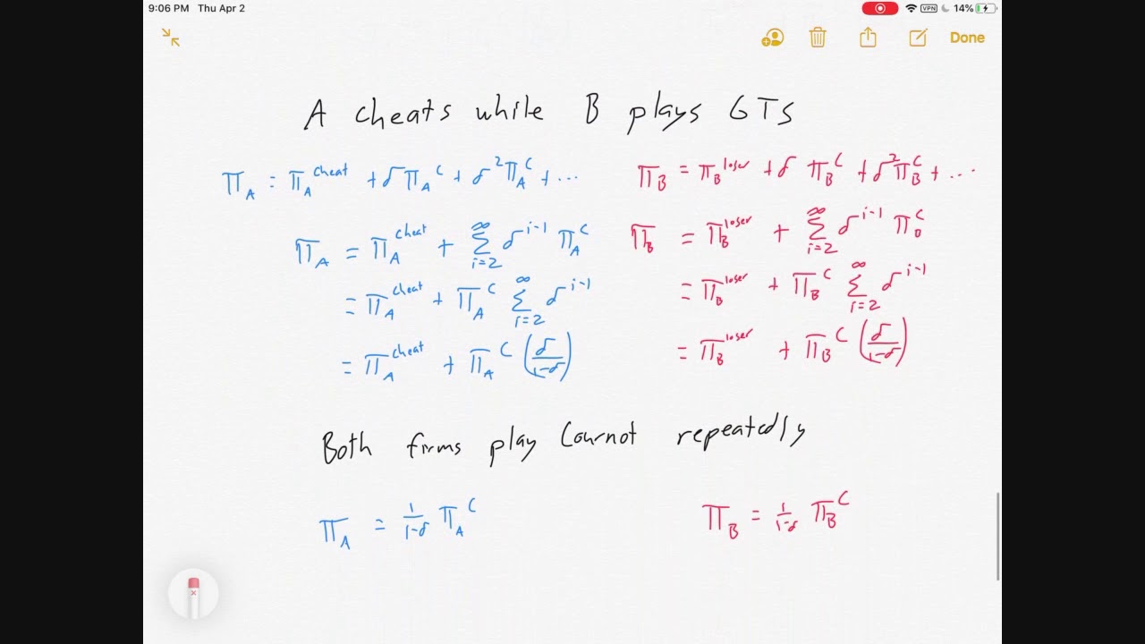 Grim Trigger Strategy, Collusion, and the Discount Factor (all three parts in one video)