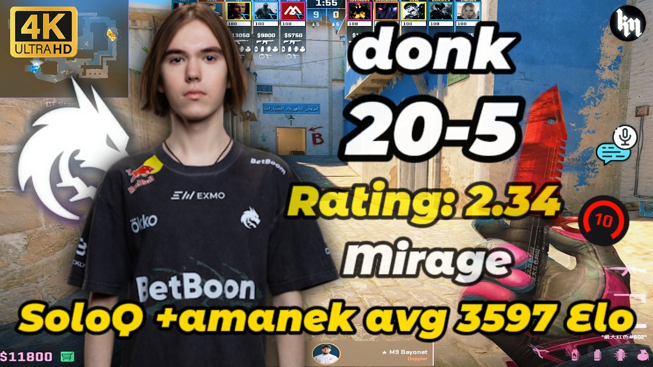 🔥donk (20-5) SoloQ +amanek avg 3597 Elo (Mirage) | Feb 25, 2026 #cs2 #donk #pov