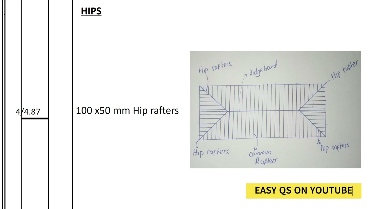 How to Calculate the Length of Hip Rafters in a Hipped Roof