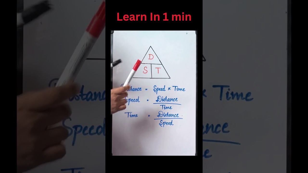 "Never Forget Time, Speed, Distance Formulas Again! Quick Hack" 