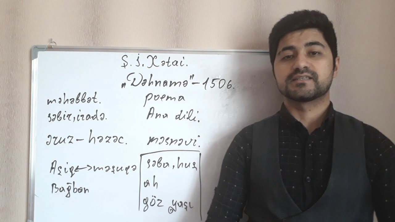 ƏDƏBİYYAT - Şah İsmayıl Xətai - Həyat və yaradıcılığı İZAH 2024