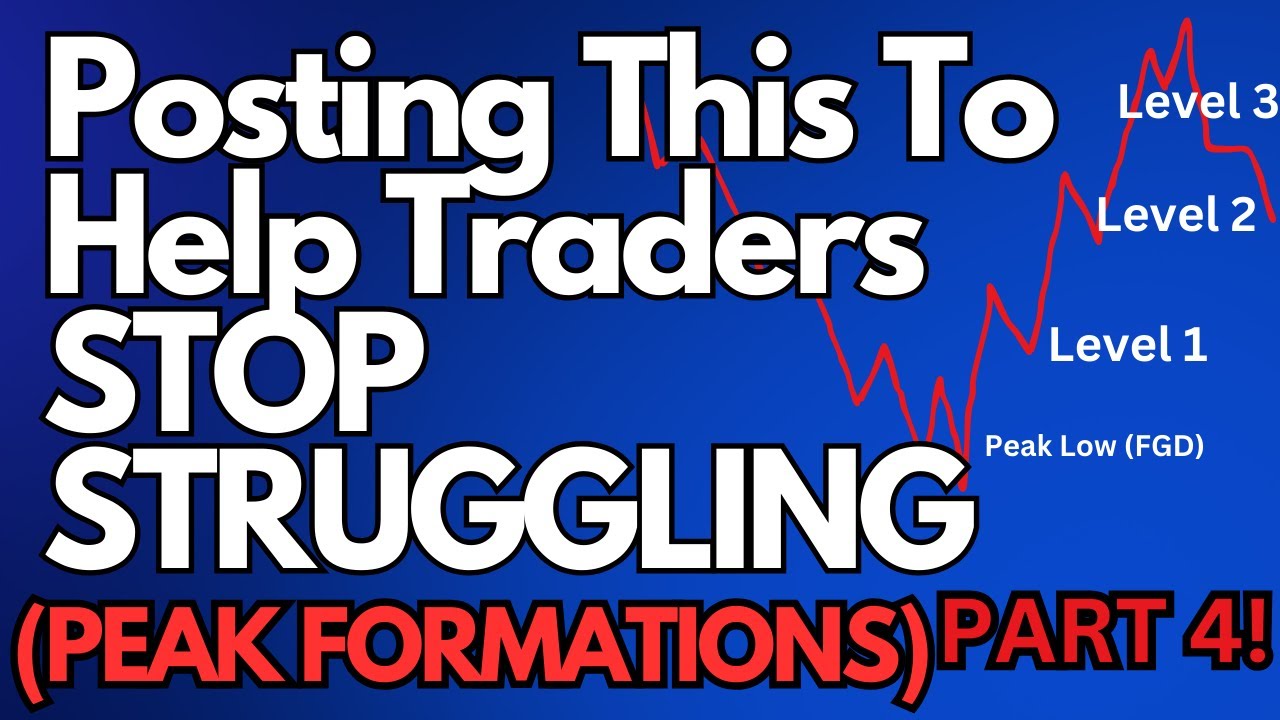 Beginners Guide to M's and W's Day Trading Strategy