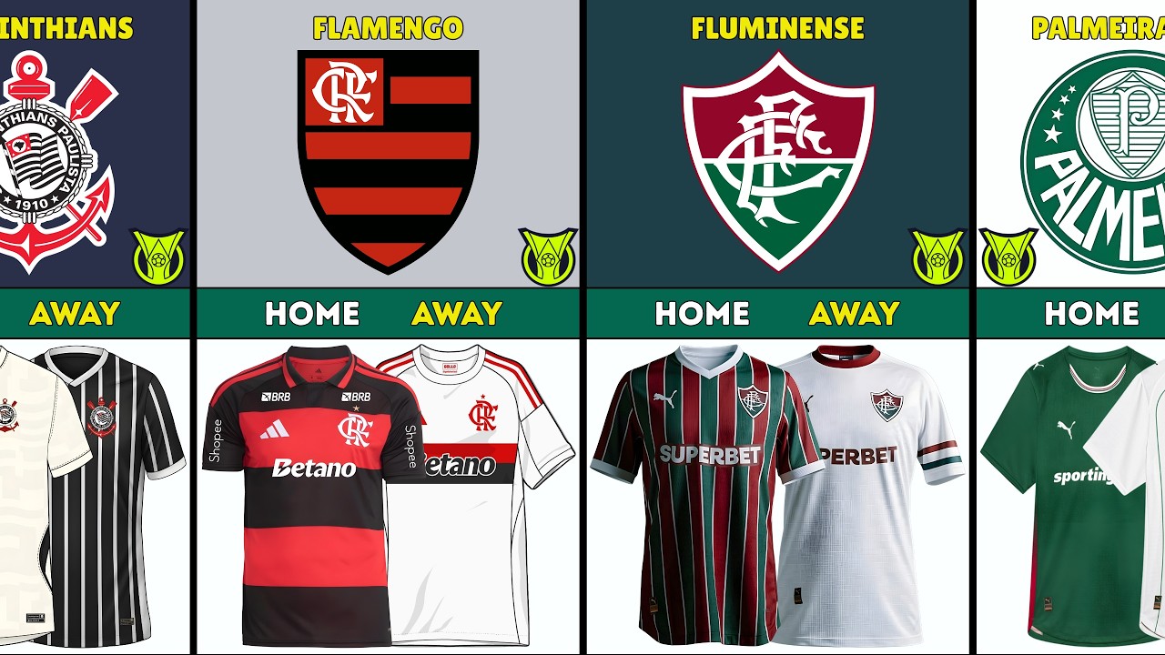 2026 Brasileirão Série A Kits | Home & Away Jerseys Revealed