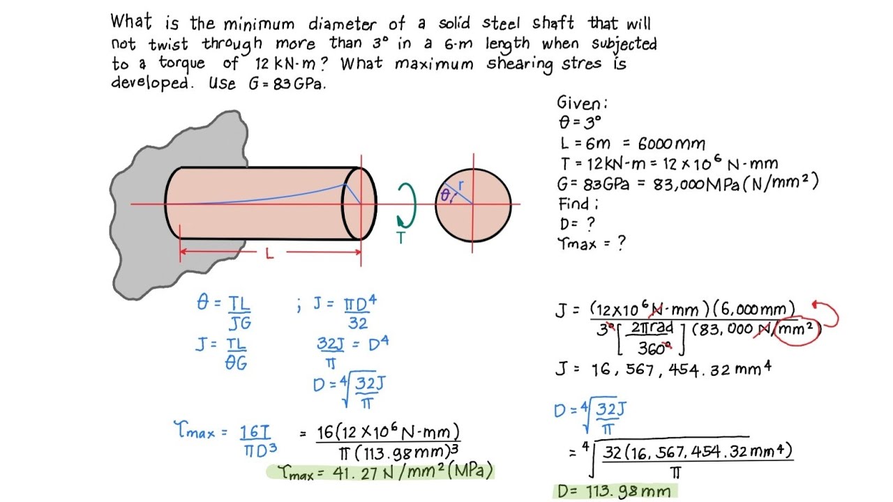 [304-305] TORSION: Torsional Shear Stress & Angle of twist