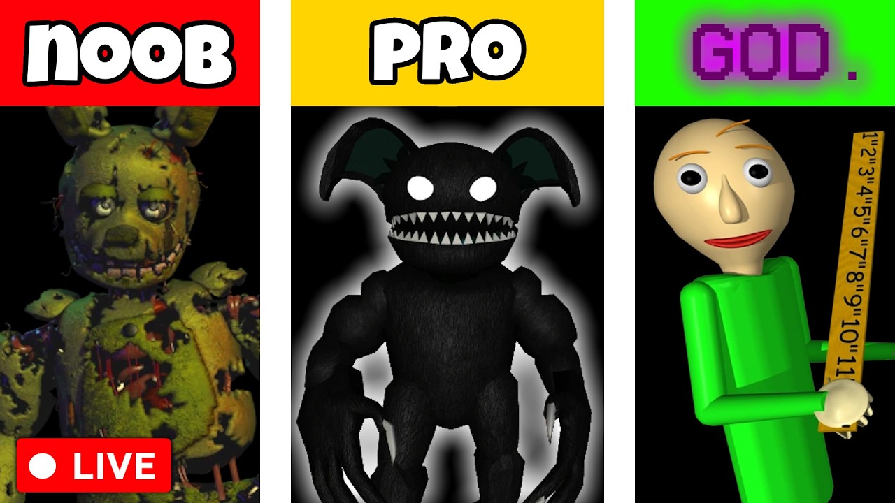 Ranking the STRONGEST Indie Horror Characters with @Thafnine