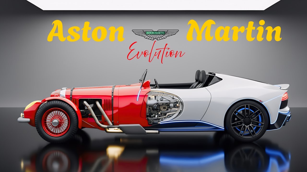 Aston Martin Evolution 1914–2026 | 100 Years of Design