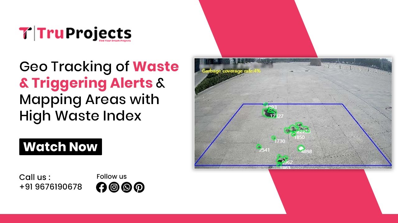 Geo Tracking of Waste and Triggering Alerts and Mapping Areas with High Waste Index