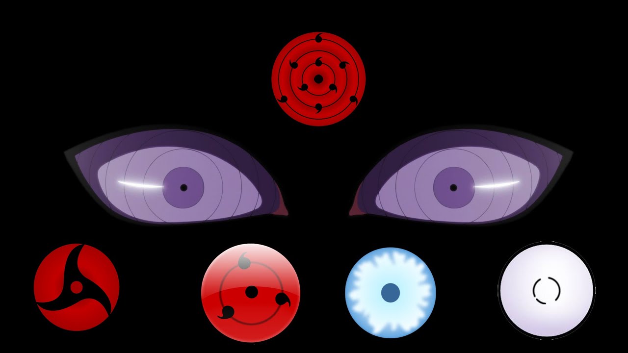 TIPOS DE DOJUTSU - NARUTO SHIPPUDEN