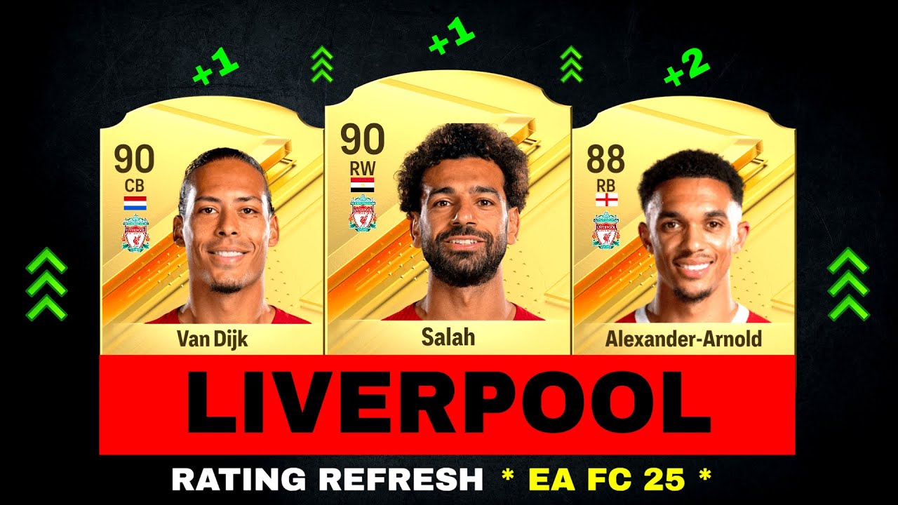 FIFA 25 | LIVERPOOL PLAYER RATINGS (EA FC 25)! 😱🔥 ft. Salah, Van Dijk, Alexander-Arnold…