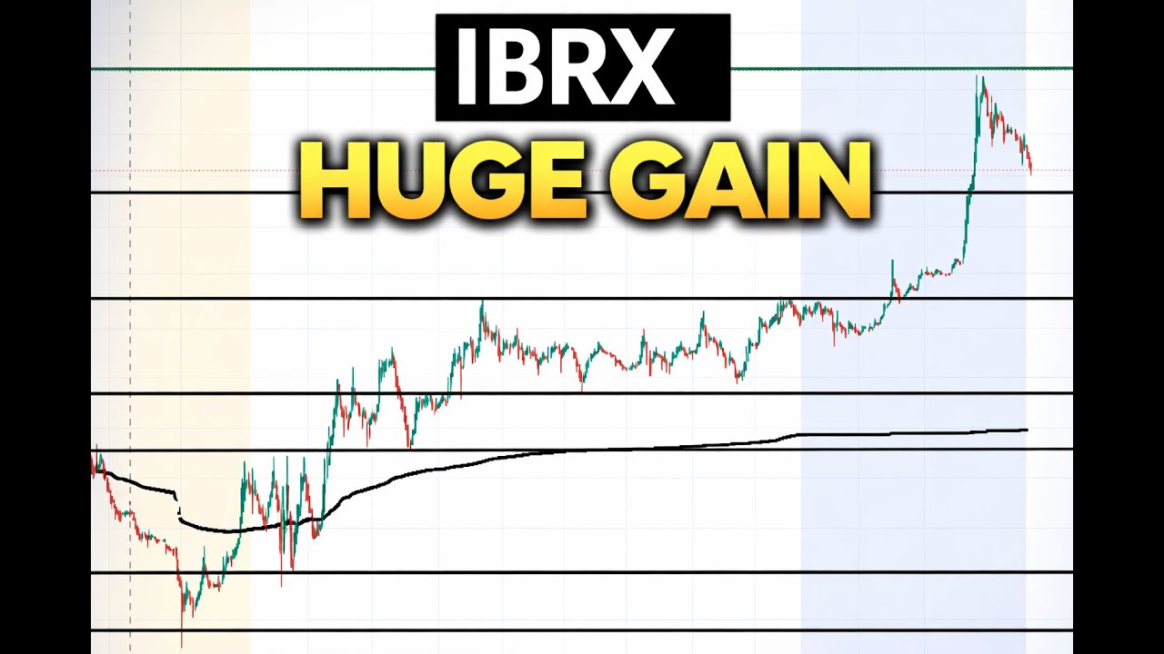#IBRX 🔥 продолжает расти ежедневно! Целевые цены на следующей неделе! $IBRX