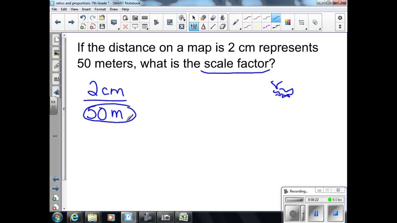Scale Drawings and Scale Factors 7th Grade Math