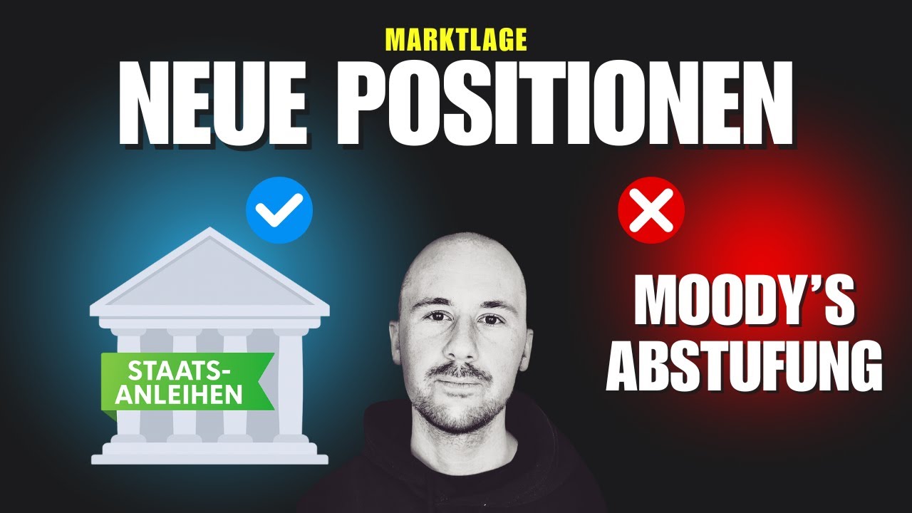 Aktuelle Marktsituation und eine neue verrückte Position