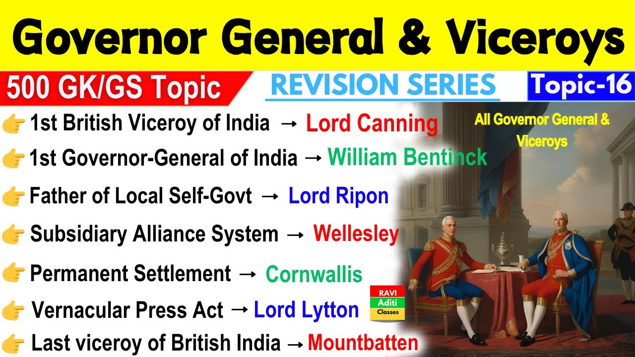 Governor General Of India & Viceroys of India | Important Facts Governor General | History GK MCQs