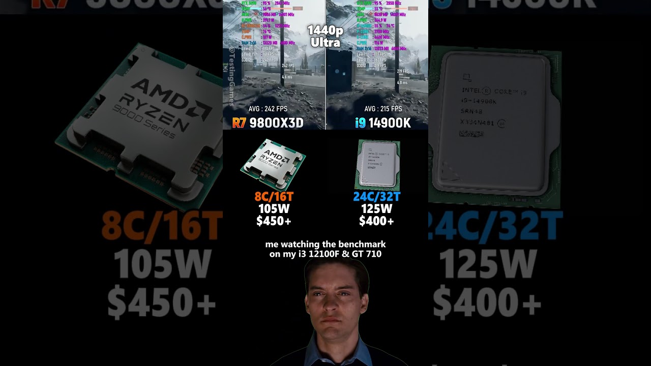 Ryzen 7 9800X3D vs i9 14900K - 1080p & 1440p Test in Battlefield 6