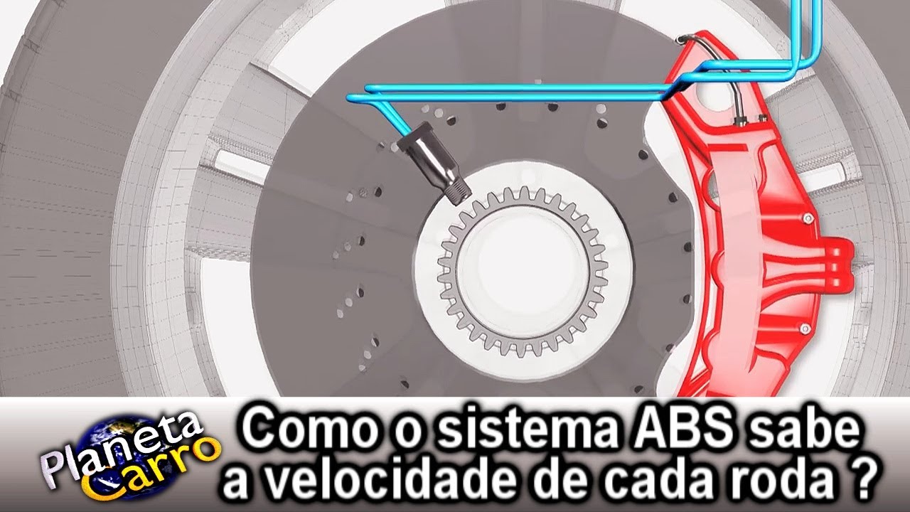 Como o ABS sabe a velocidade das rodas ? - Dica # 1.447