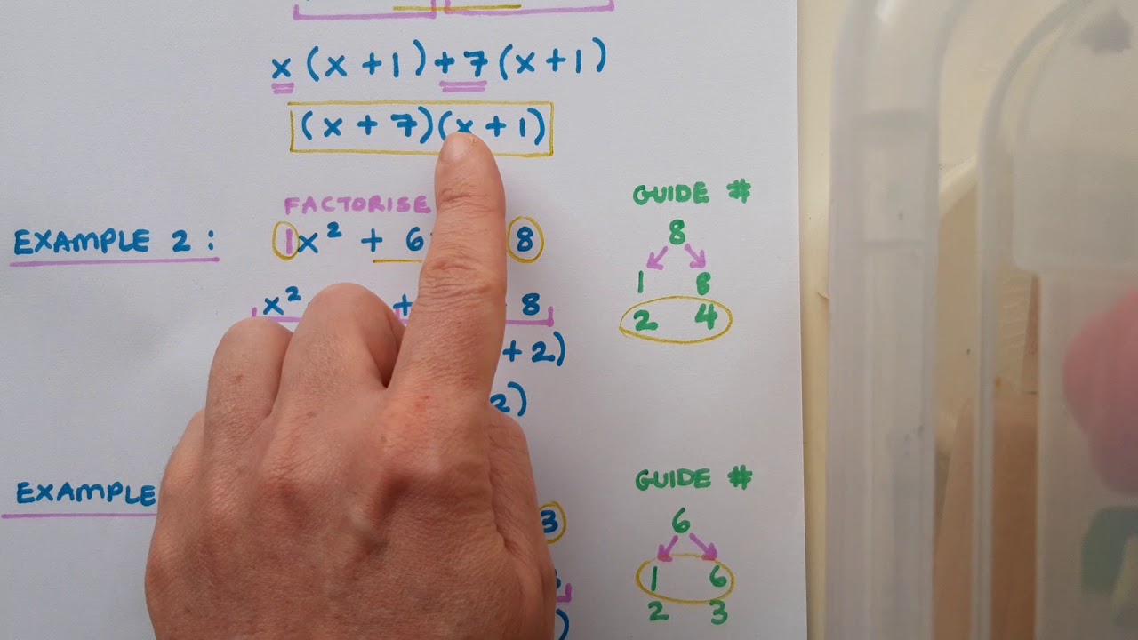 Algebra - Factorising Quadratics - Guide Number Method
