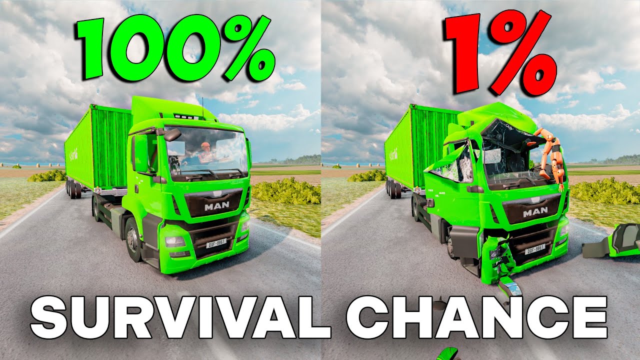 Realistic Extreme Survival Chance Crashes (With Speedometer) | BeamNG.drive #9