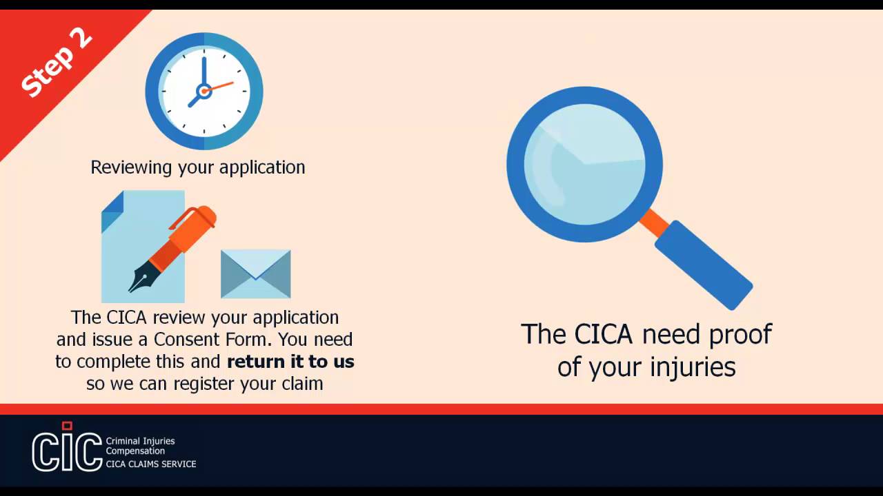 Criminal Injuries Compensation Claims Process