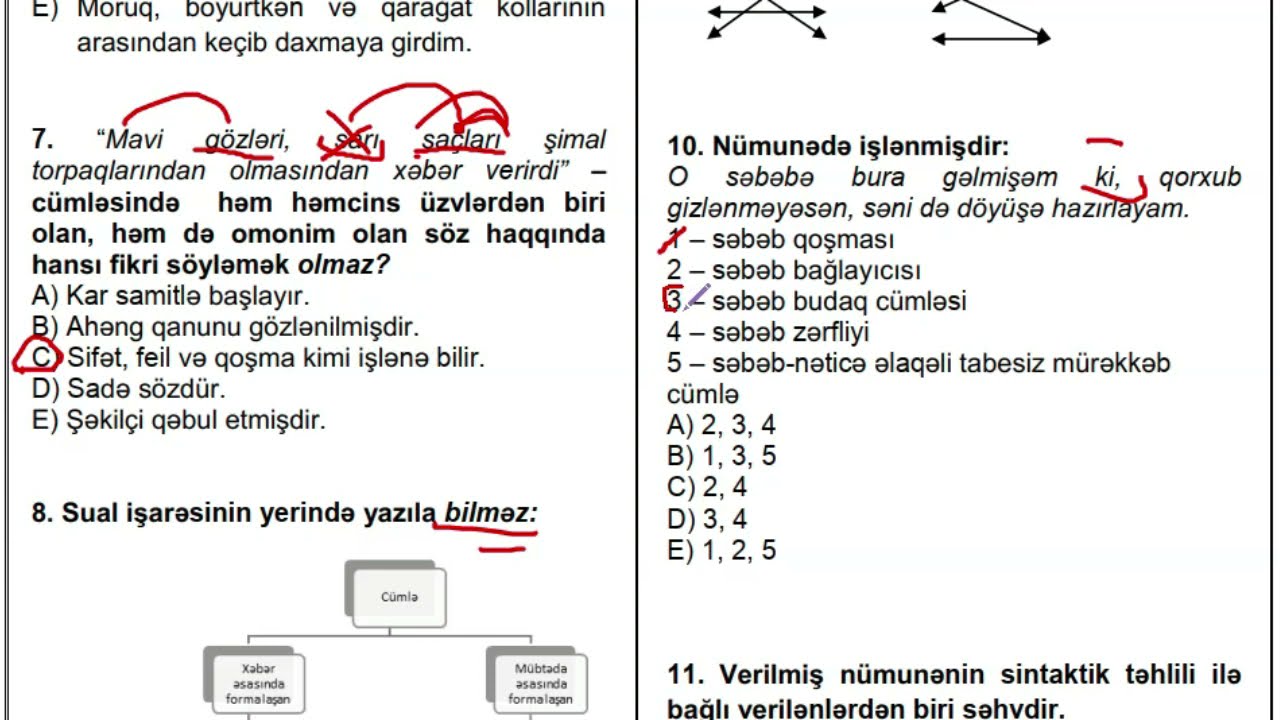 3-cü qrup Azərbaycan dili. MİQ Azərbaycan dili 2021. Qəbul tipli. Olimpiada testləri nümunəsində