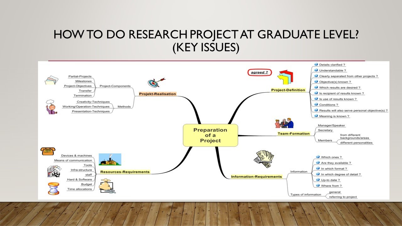 How to do Project at Graduate Level? (Key Issues)