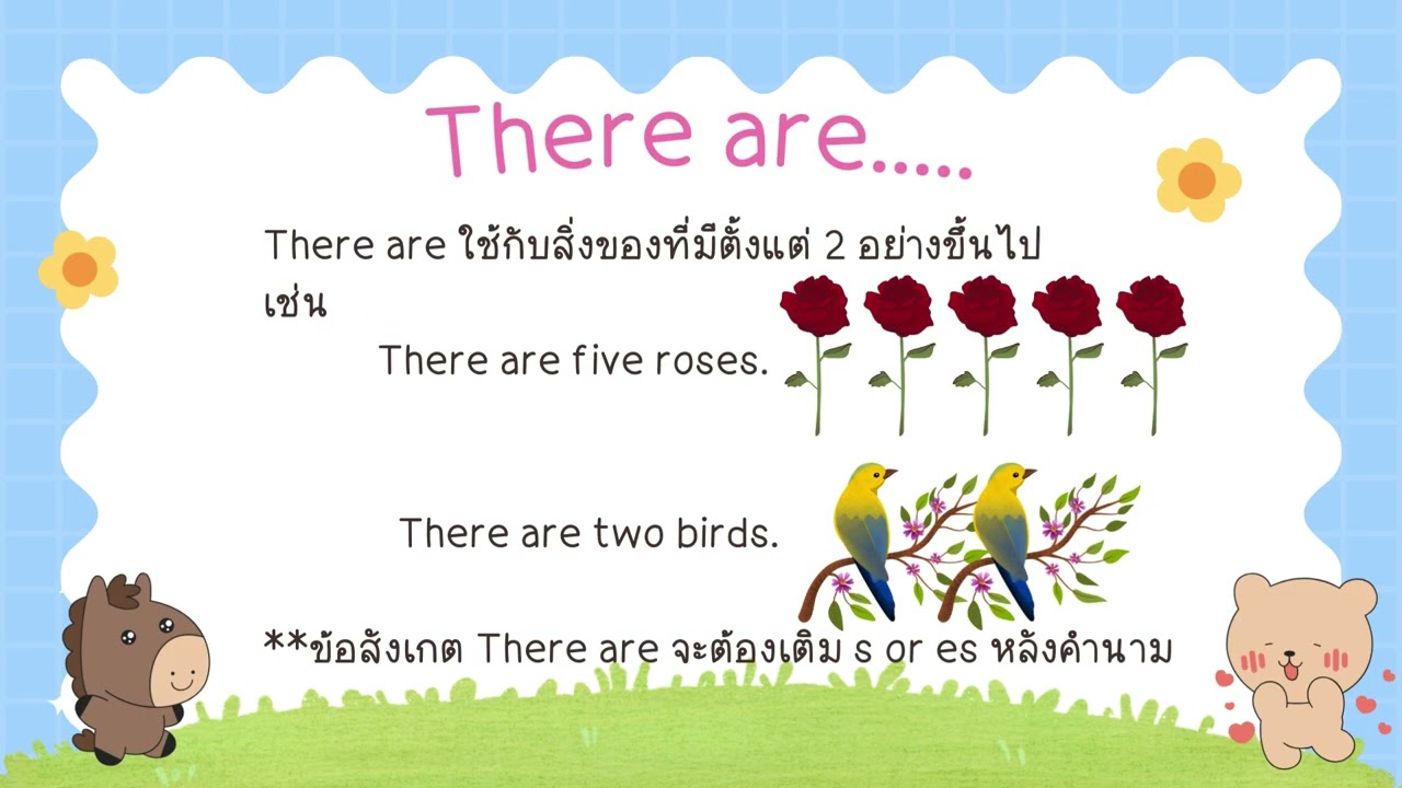 How many....? There is/There are