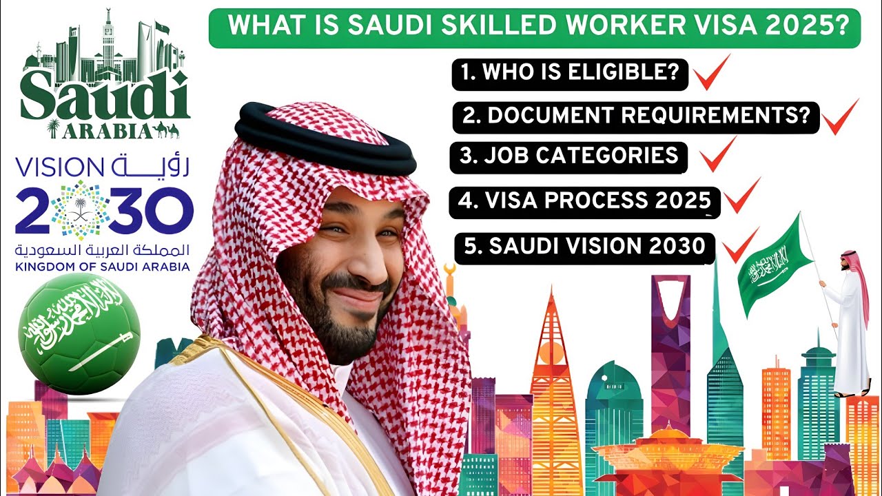 How to Apply Saudi Skilled Worker Visa 2025 | Step by Step Job Process | Saudi Arabia Vision 2030 |