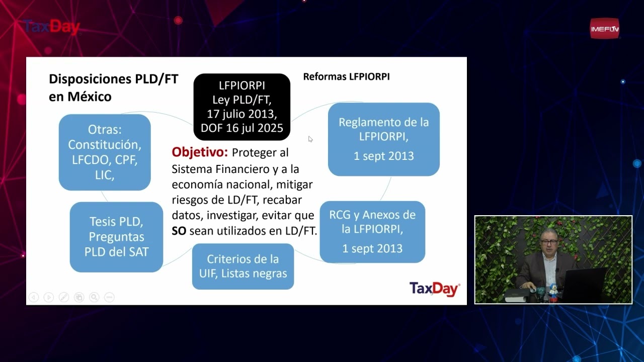 ¿Cuál es el objetivo de la PLD y FT según la LFPIORPI?