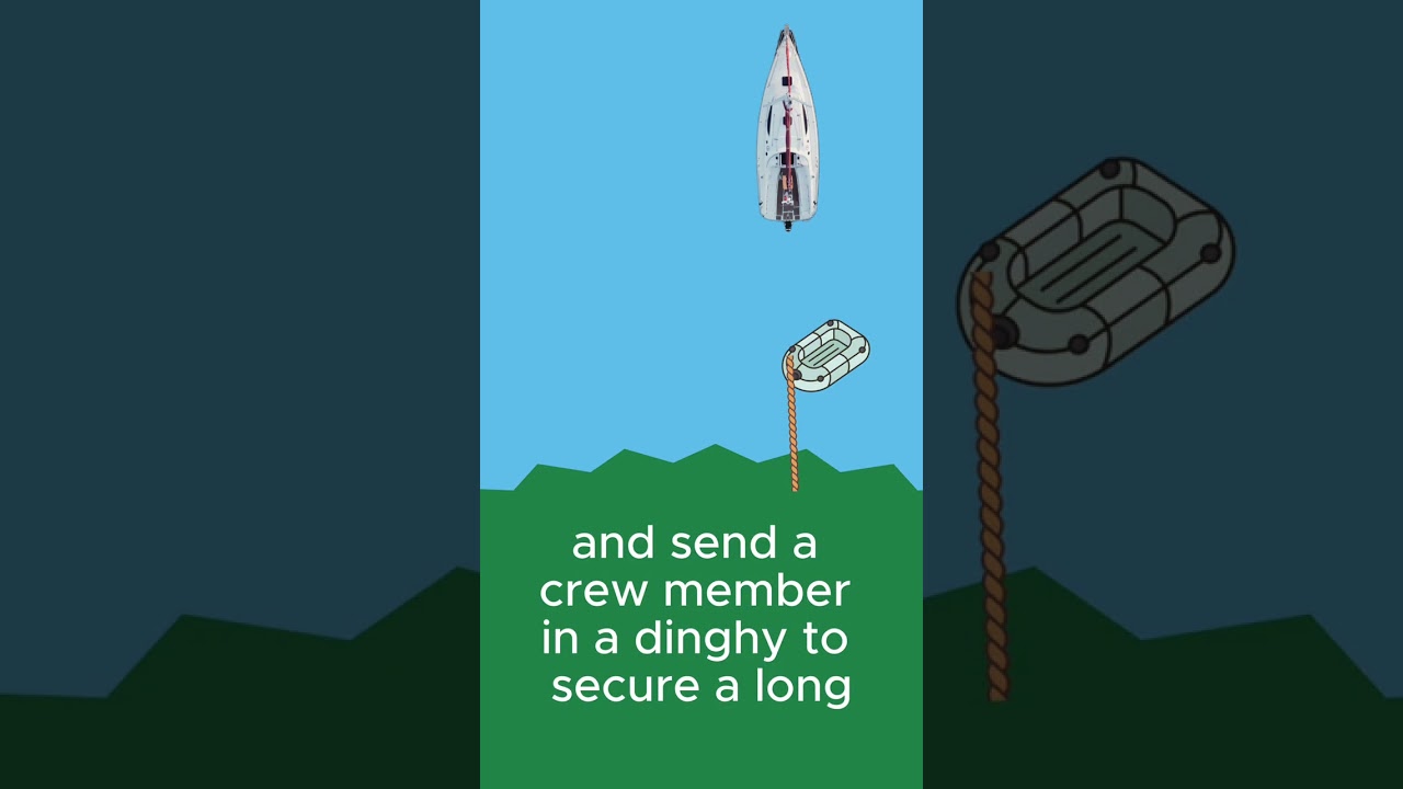 How to Anchor to Shore with a Shoreline