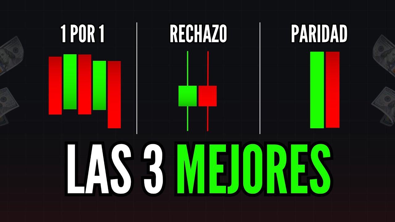 Top 3 Mejores Estrategias de Opciones Binarias para Ganar en 2025