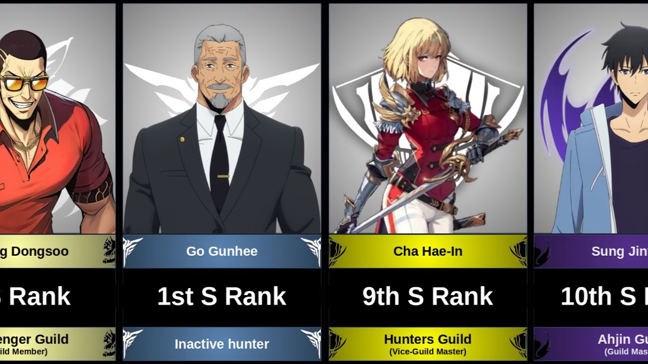WHO ARE THE 10 KOREAN S RANK HUNTERS IN SOLO LEVELING. Is Sung Jinwoo's father S Rank?