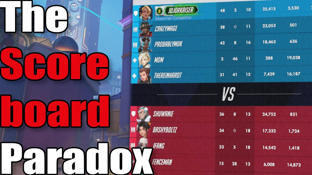 The Score Board Paradox | Overwatch Discussion