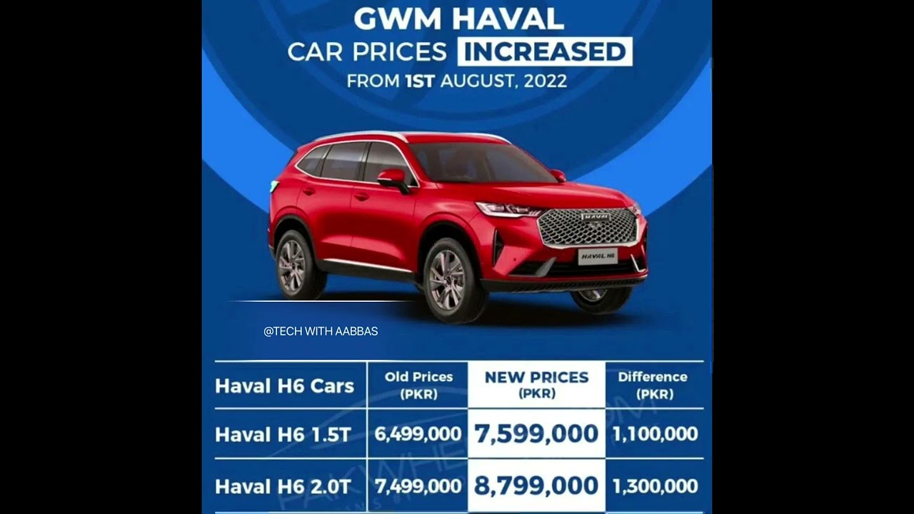 CAR PRICES PAKISTAN HAVAL #pakwheels #havalh6 #gwm #review #pakistan #4x4 #honda #suv #prices #price