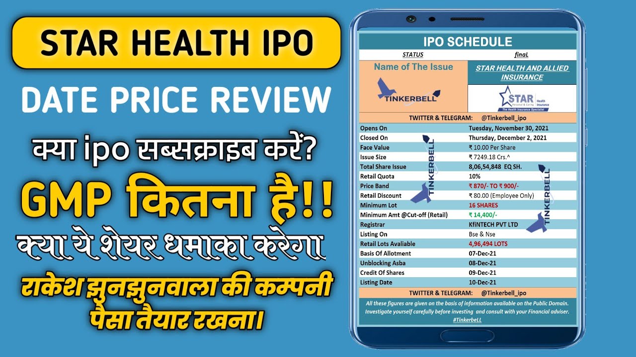 STAR HEALTH IPO FULL REVIEW
