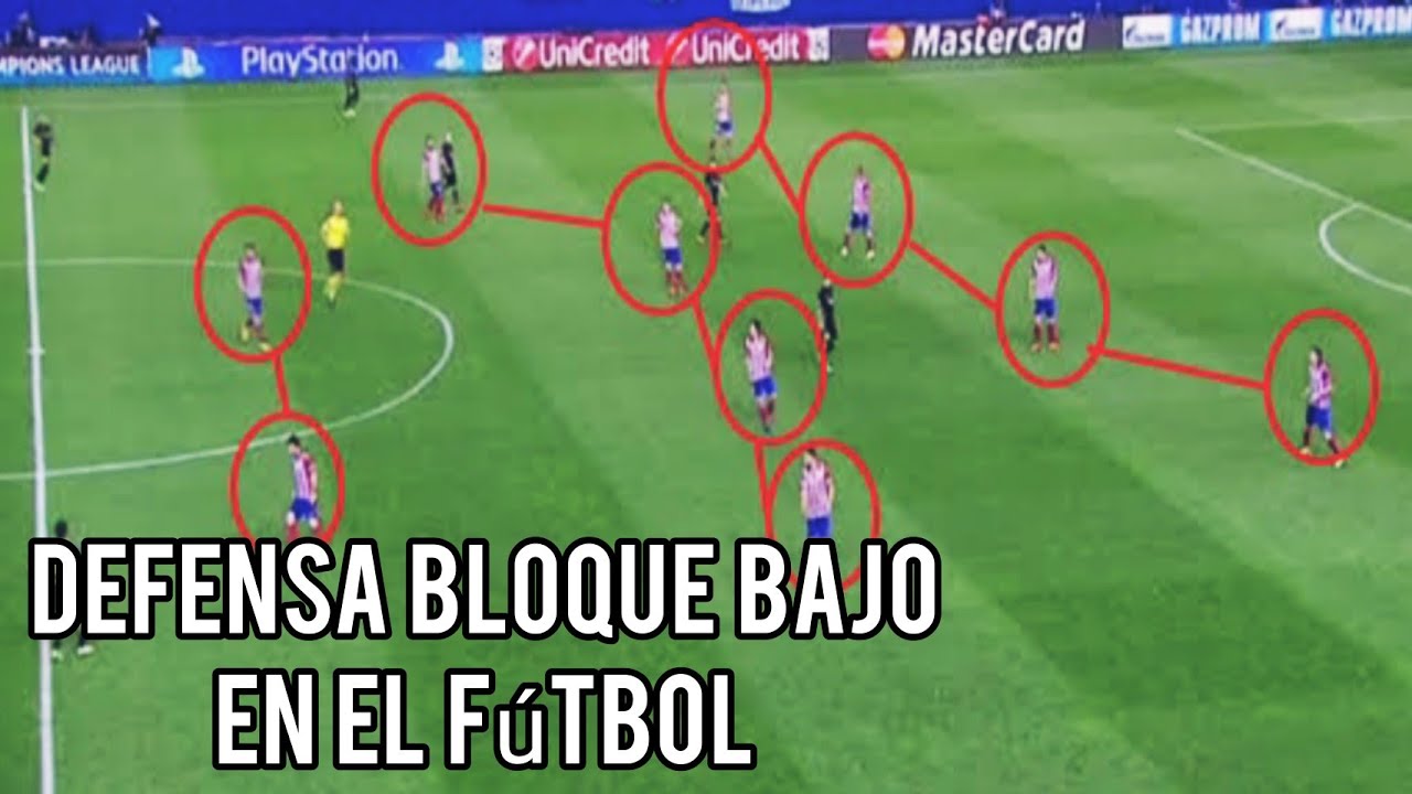 Defensa Bloque Bajo en el Fútbol ⚽️