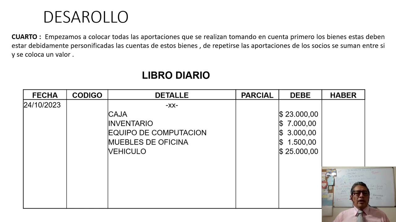 APORTACIONES DE CAPITAL EN EFECTIVO Y BIENES